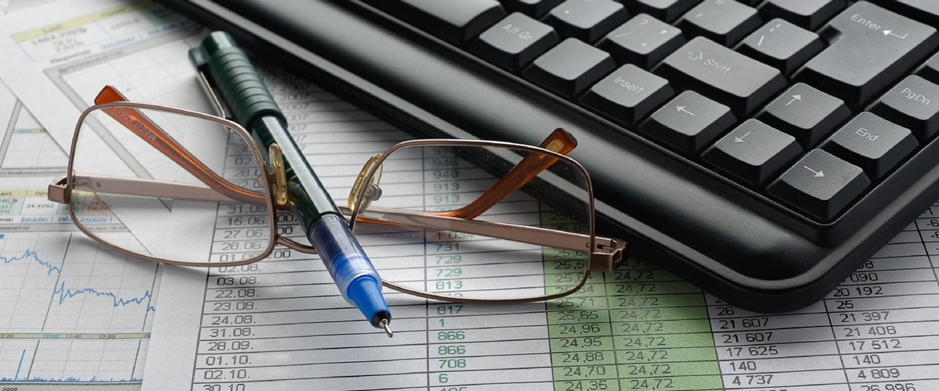 4 Types of Budgeting: A Comprehensive Guide