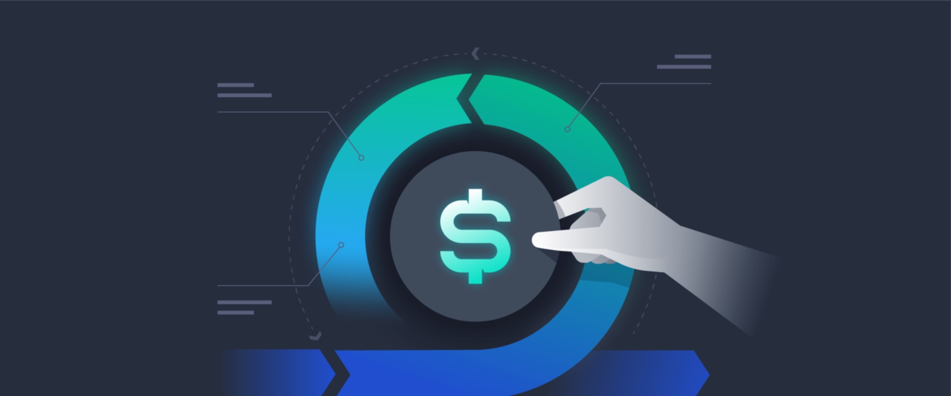 What are the two purposes of a budget?