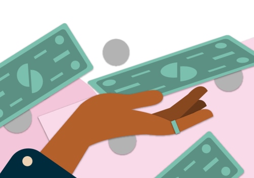 What are 4 purposes of budget?